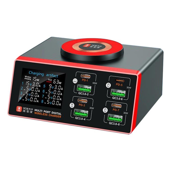 Multi puerto YCS S600 140W